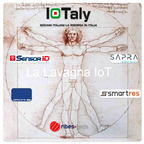 La Lavagna IoT